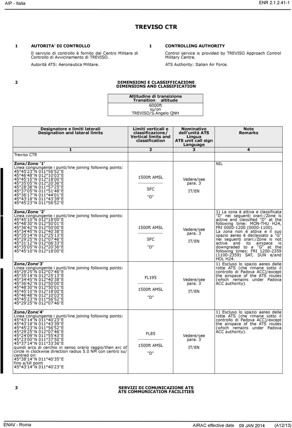 2 DIMENSIONI E CLASSIFFICAZIONE DIMENSIONS AND CLASSIFICATION Altitudine di transizione Transition altitude 6000ft su/on TREVISO/S.