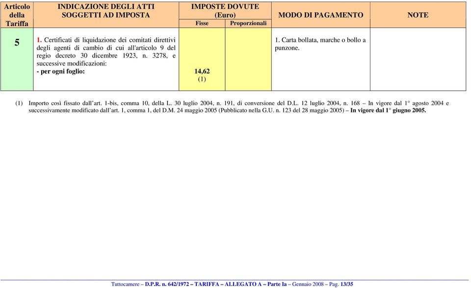 3278, e successive modificazioni: - per ogni foglio: 14,62 1. Carta bollata, marche o bollo a punzone. Importo così fissato dall art. 1-bis, comma 10, della L. 30 luglio 2004, n.