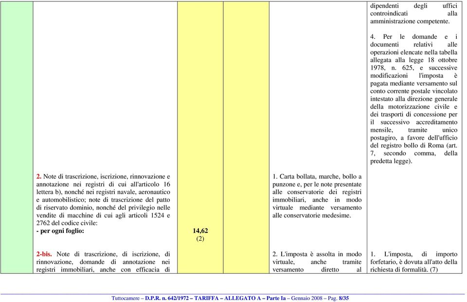 concessione per il successivo accreditamento mensile, tramite unico postagiro, a favore dell'ufficio del registro bollo di Roma (art. 7, secondo comma, della predetta legge). 2.