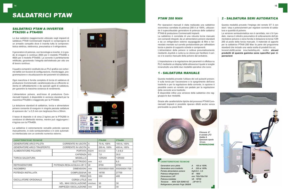 Il generatore di potenza, con tecnologia a inverter, è in grado di erogare in continuo 200A per il modello PTA200i e 400A per il modello PTA400i.