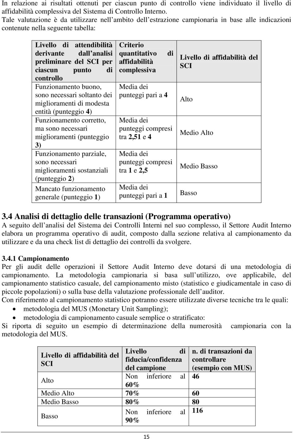 per ciascun punto di controllo Funzionamento buono, sono necessari soltanto dei miglioramenti di modesta entità (punteggio 4) Funzionamento corretto, ma sono necessari miglioramenti (punteggio 3)