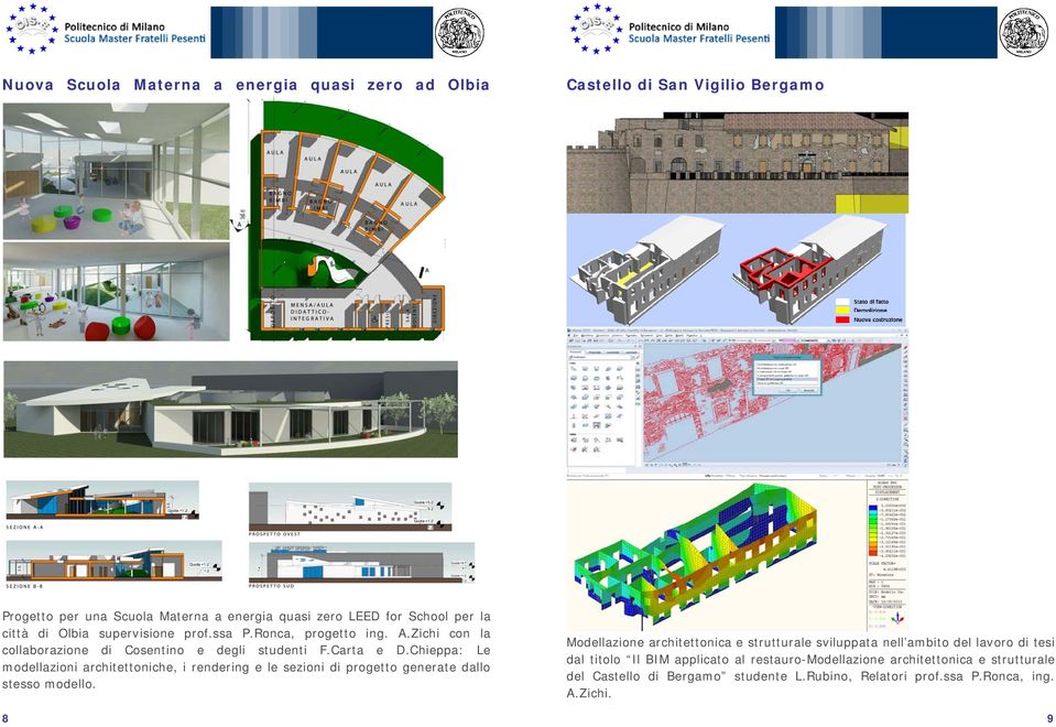 Chieppa: Le modellazioni architettoniche, i rendering e le sezioni di progetto generate dallo stesso modello.