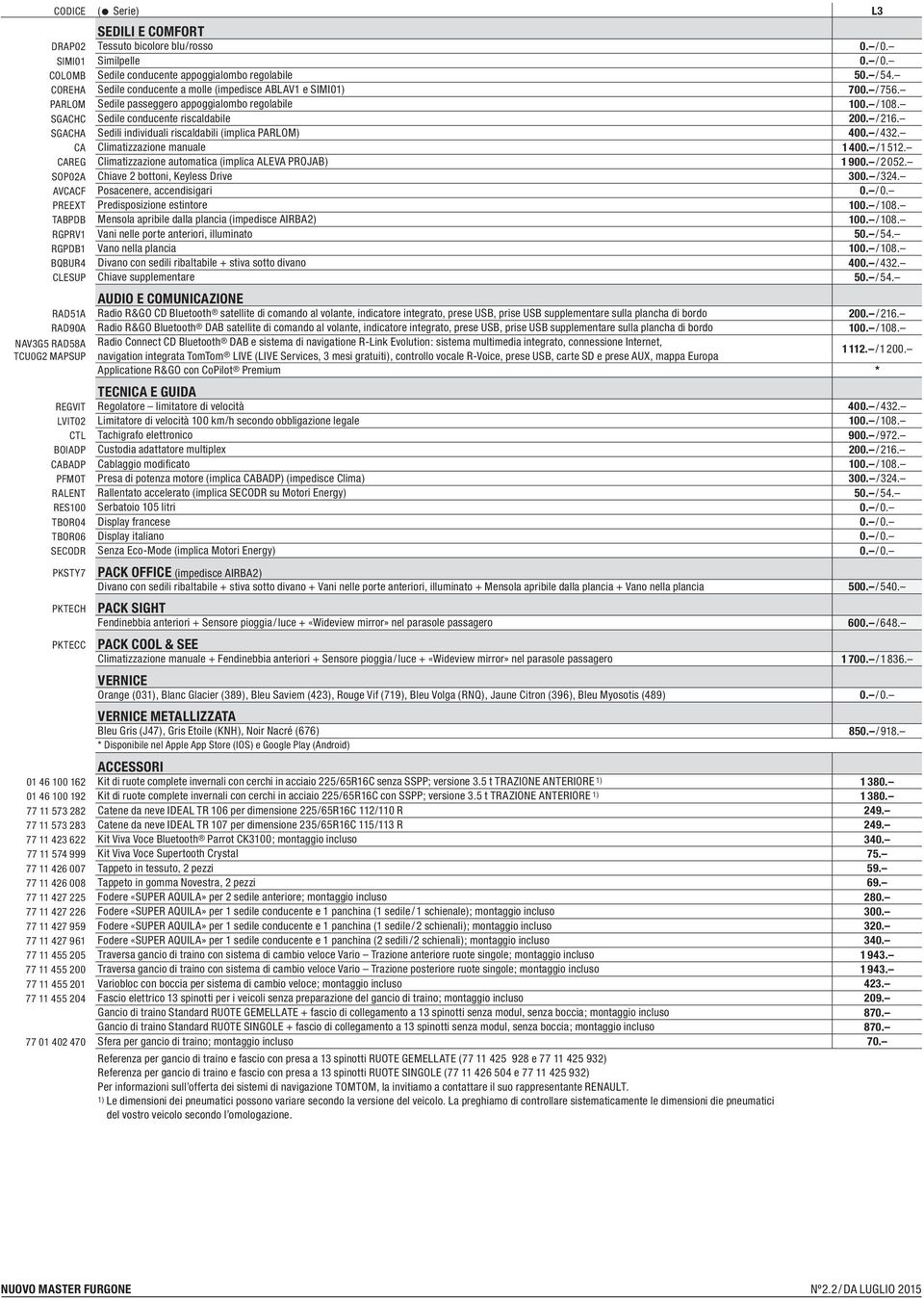 SGACHA Sedili individuali riscaldabili (implica PARLOM) 400. / 432. CA Climatizzazione manuale 1 400. / 1 512. CAREG Climatizzazione automatica (implica ALEVA PROJAB) 1 900. / 2 052.