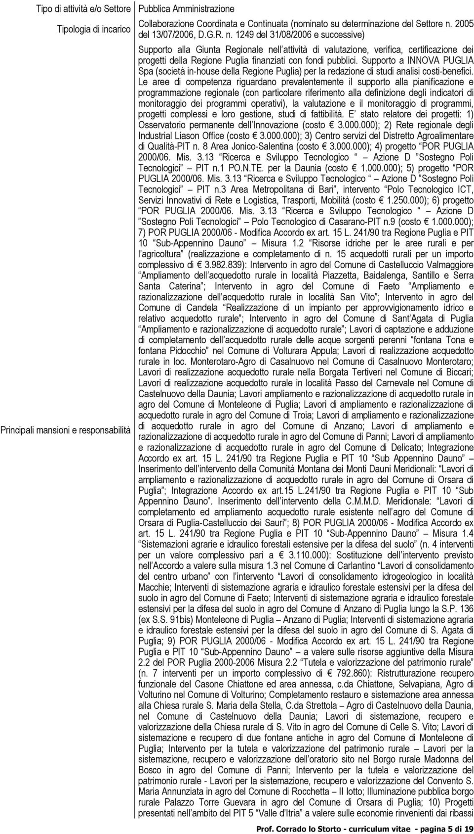 1249 del 31/08/2006 e successive) Supporto alla Giunta Regionale nell attività di valutazione, verifica, certificazione dei progetti della Regione Puglia finanziati con fondi pubblici.