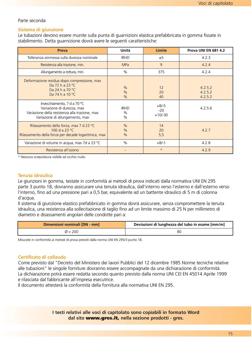 % 375 4.2.4 Deformazione residua dopo compressione, max Da 72 h a 23 Da 24 h a 70 Da 74 h a 10 % % % 12 20 40 4.2.5.2 4.2.5.2 4.2.5.2 Invecchiamento, 7 d a 70 Variazione di durezza, max Variazione della resistenza alla trazione, max Variazione di allungamento, max IRHD % % +8/-5-20 +10/-30 4.