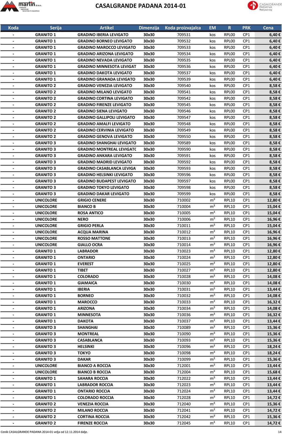 GRADINO GRANADA LEVIGATO 709539 kos RPL00 CP1 6,40 GRADINO VENEZIA LEVIGATO 709540 kos RPL00 CP1 8,58 GRADINO MILANO LEVIGATO 709541 kos RPL00 CP1 8,58 GRADINO CORTINA LEVIGATO 709542 kos RPL00 CP1