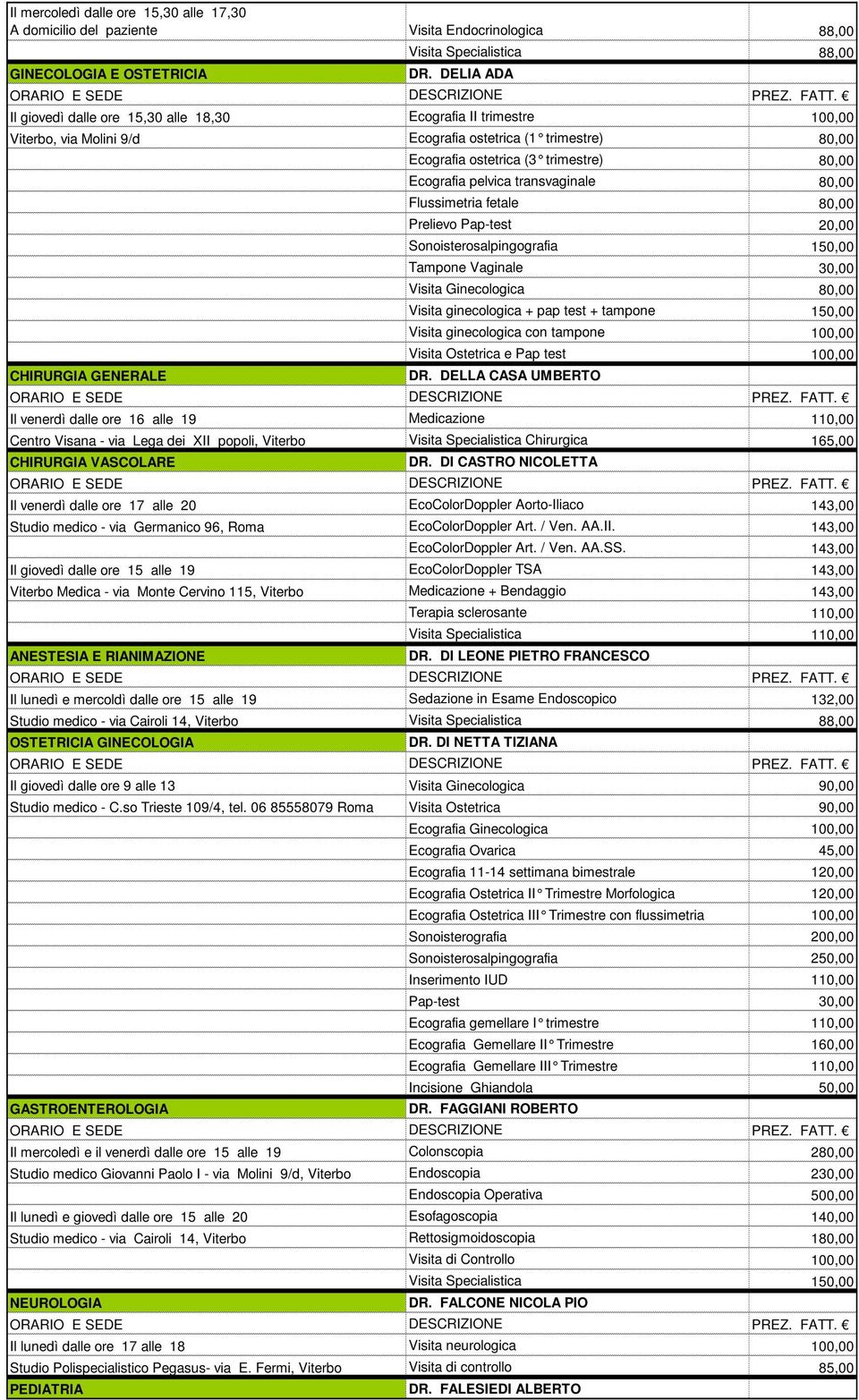 80,00 Ecografia pelvica transvaginale 80,00 Flussimetria fetale 80,00 Prelievo Pap-test 20,00 Sonoisterosalpingografia 150,00 Tampone Vaginale 30,00 Visita Ginecologica 80,00 Visita ginecologica +