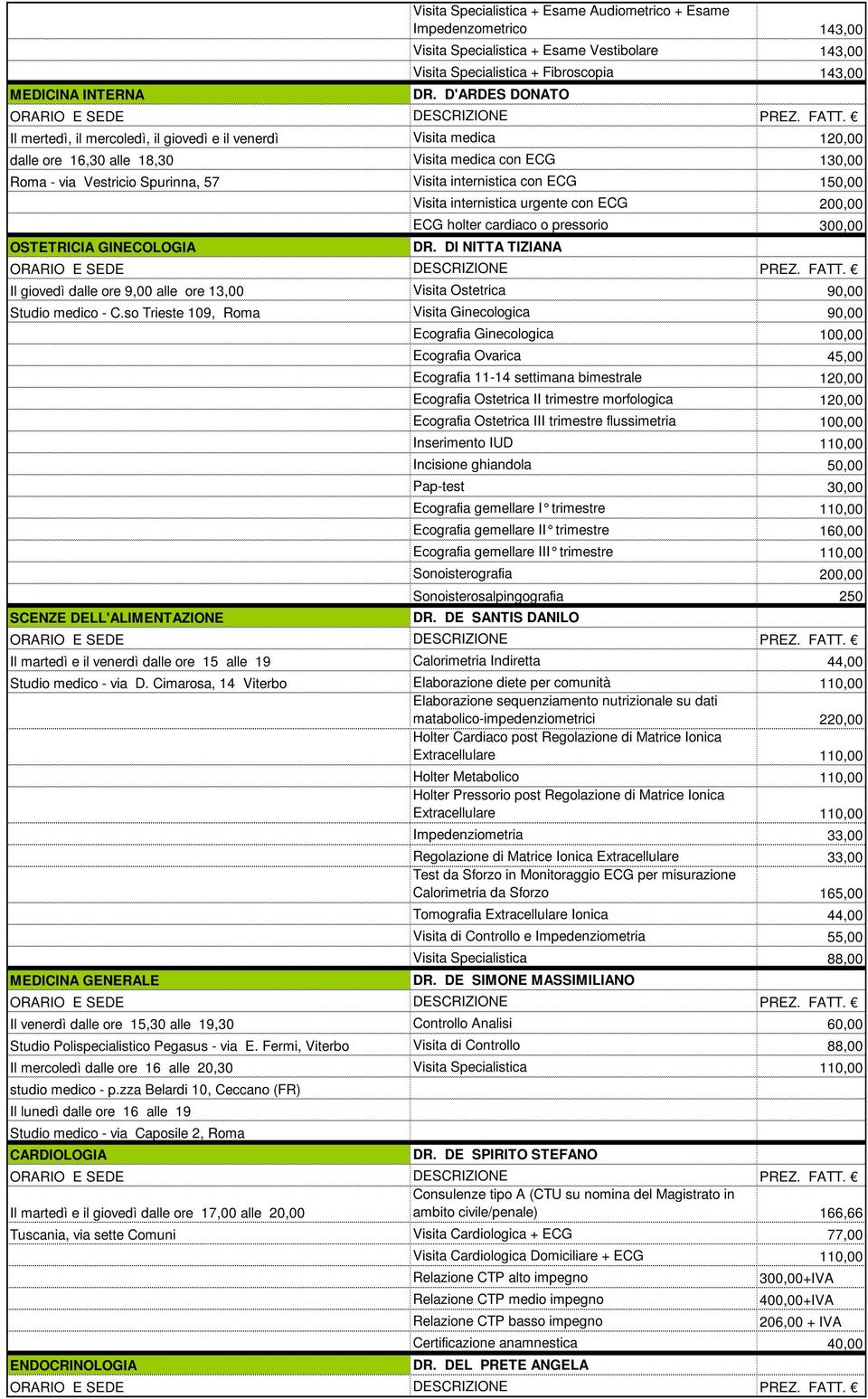 ECG 150,00 OSTETRICIA GINECOLOGIA Visita internistica urgente con ECG 200,00 ECG holter cardiaco o pressorio 300,00 DR.