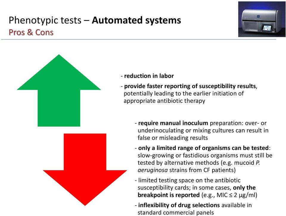 of organisms can be tested: slow-growing or fastidious organisms must still be tested by alternative methods (e.g. mucoid P.