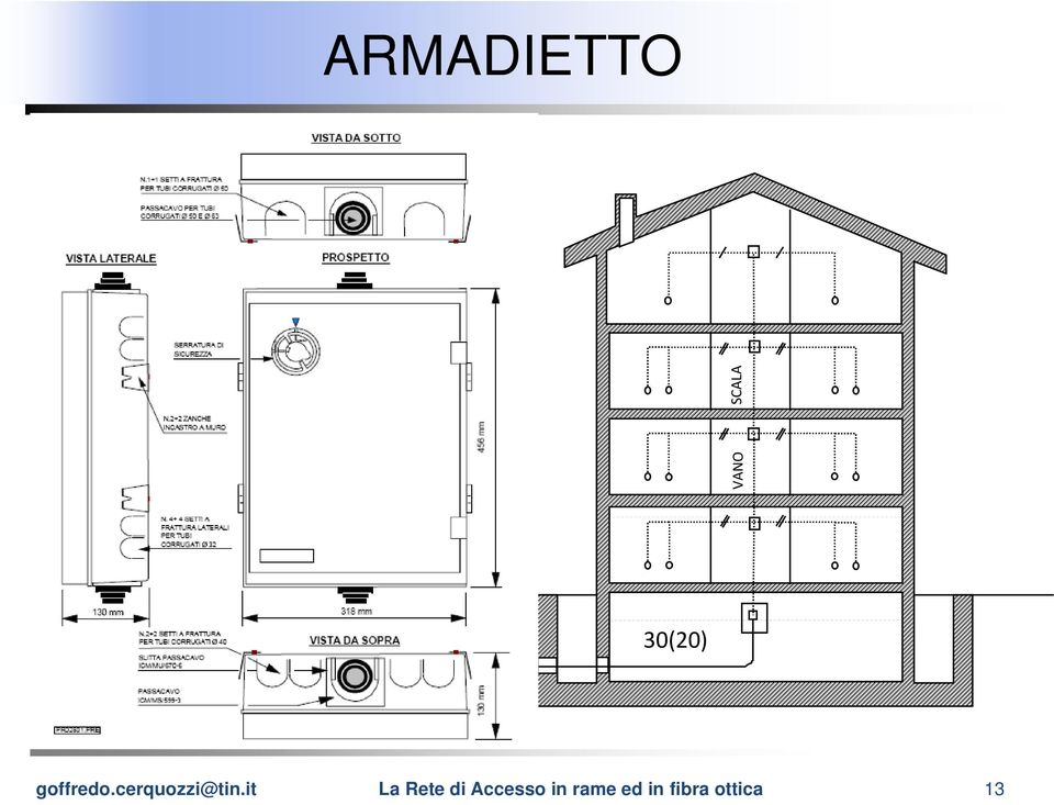 cerquozzi@tin.