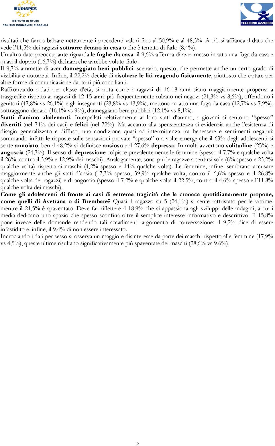 Il 9,7% ammette di aver danneggiato beni pubblici: scenario, questo, che permette anche un certo grado di visibilità e notorietà.