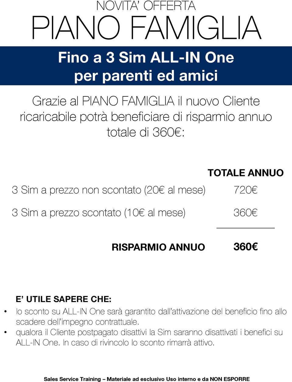 360 RISPARMIO ANNUO 360 E UTILE SAPERE CHE: lo sconto su ALL-IN One sarà garantito dall attivazione del beneficio fino allo scadere dell