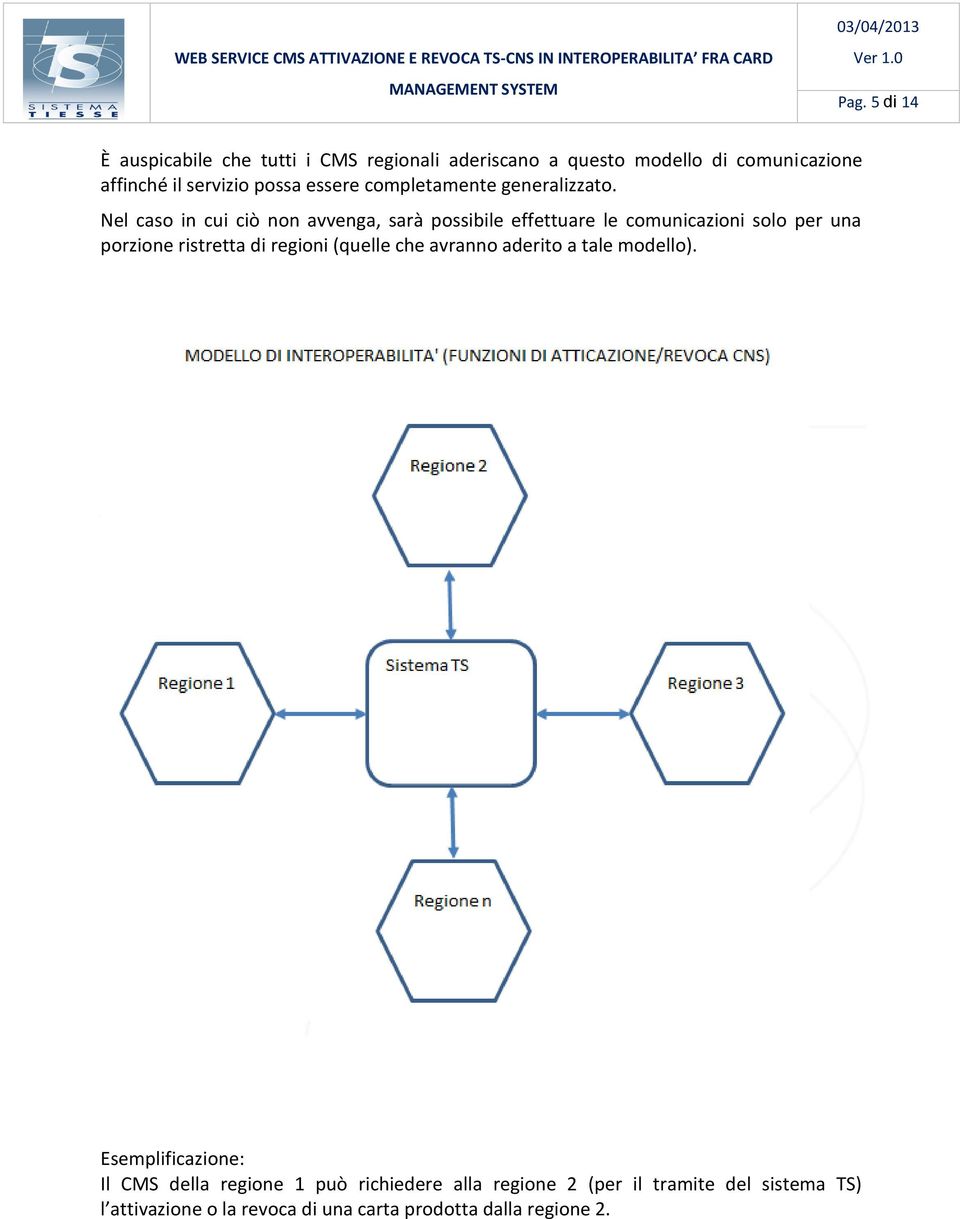 Nel caso in cui ciò non avvenga, sarà possibile effettuare le comunicazioni solo per una porzione ristretta di regioni