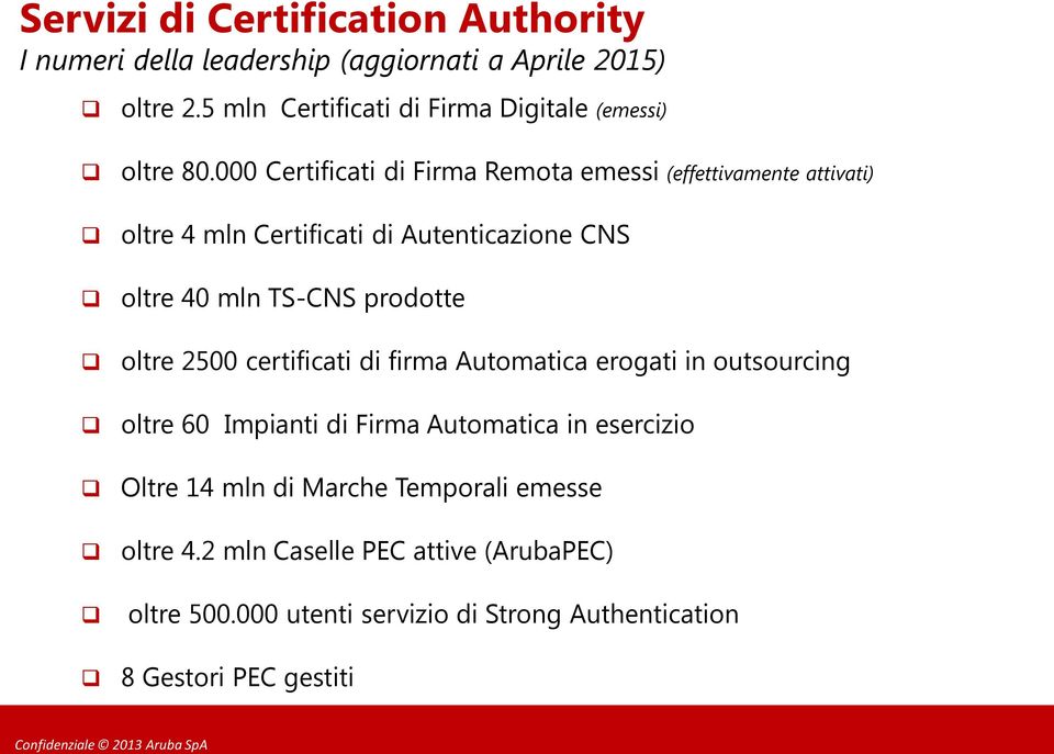 000 Certificati di Firma Remota emessi (effettivamente attivati) oltre 4 mln Certificati di Autenticazione CNS oltre 40 mln TS-CNS prodotte