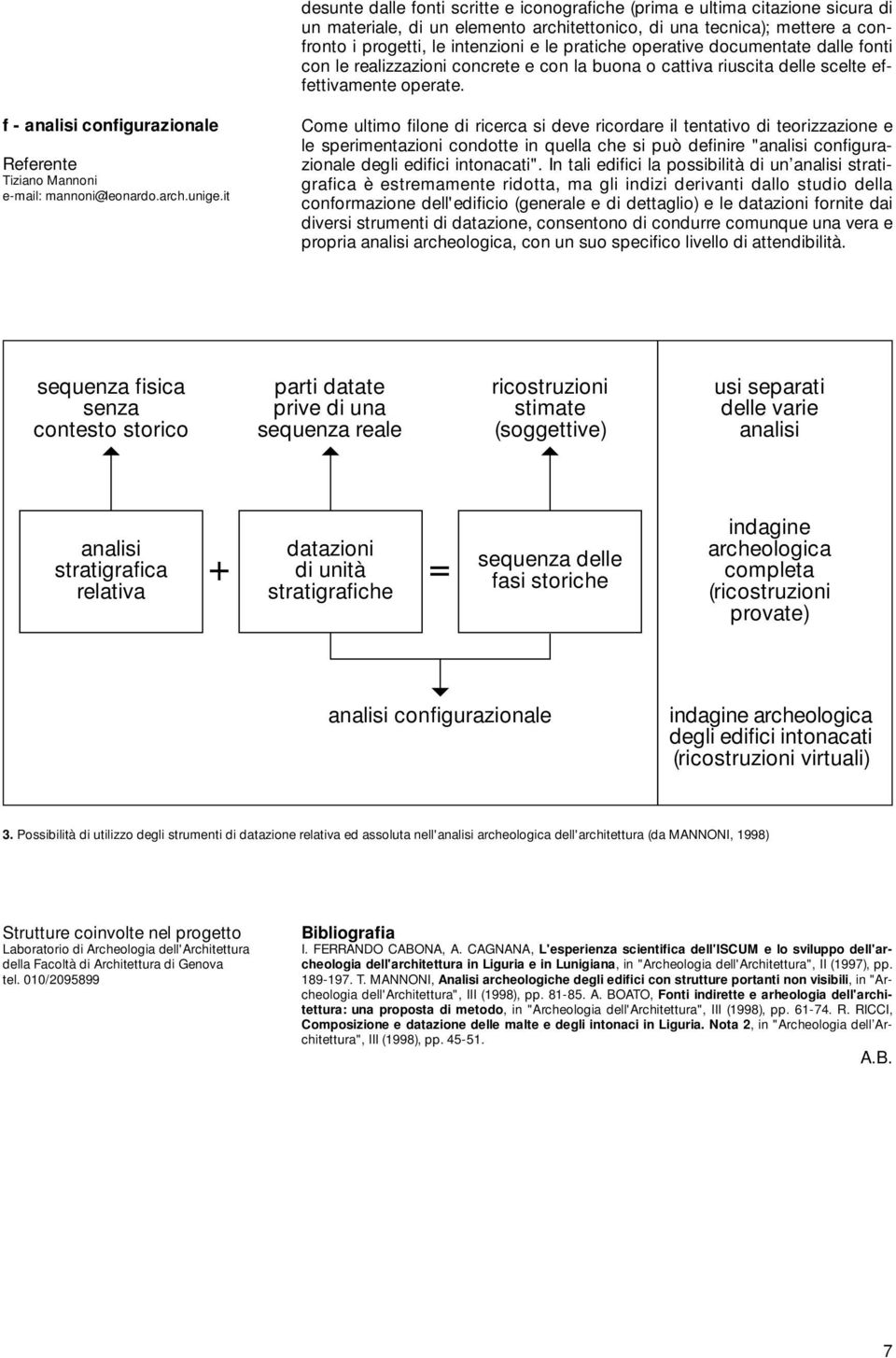f - analisi configurazionale Referente Tiziano Mannoni e-mail: mannoni@leonardo.arch.unige.