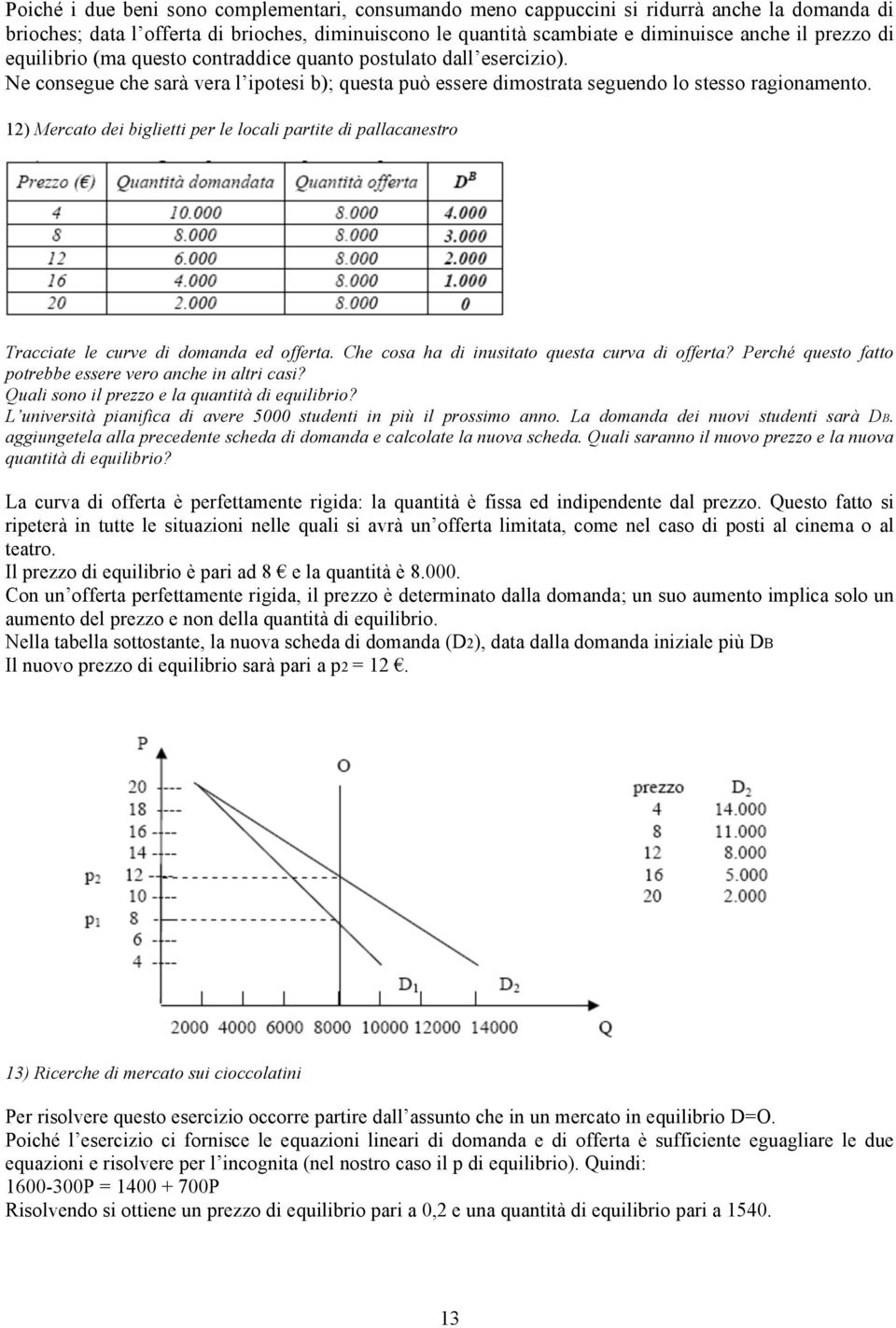 12) Mercato dei biglietti per le locali partite di pallacanestro Tracciate le curve di domanda ed offerta. Che cosa ha di inusitato questa curva di offerta?