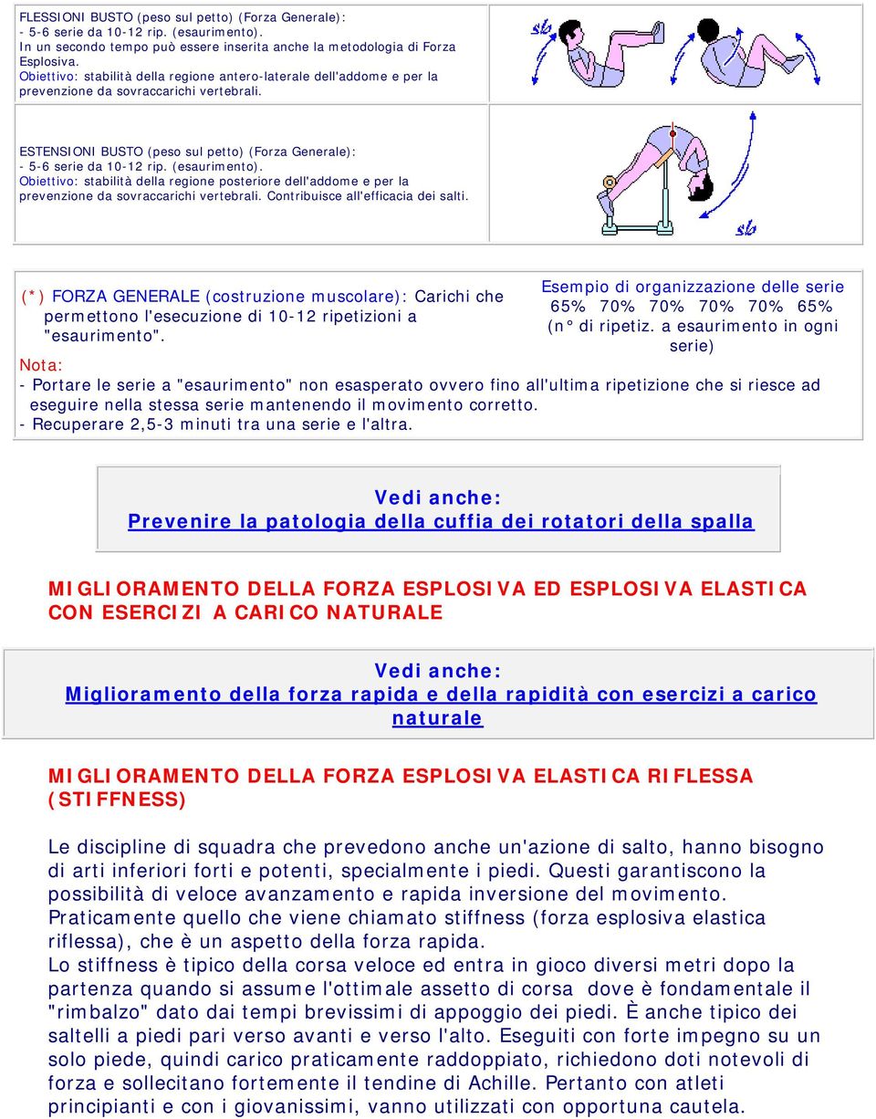 Obiettivo: stabilità della regione posteriore dell'addome e per la prevenzione da sovraccarichi vertebrali. Contribuisce all'efficacia dei salti.