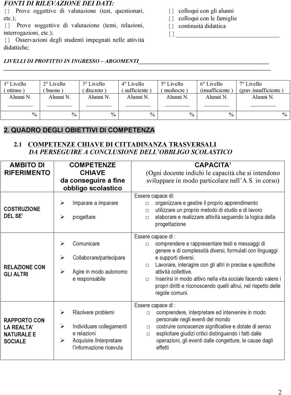 Livello ( ottimo ) 2 Livello ( buono ) 3 Livello ( discreto ) 4 Livello ( sufficiente ) 5 Livello ( mediocre ) 6 Livello (insufficiente ) 7 Livello (grav.insufficiente ) % % % % % % % 2.