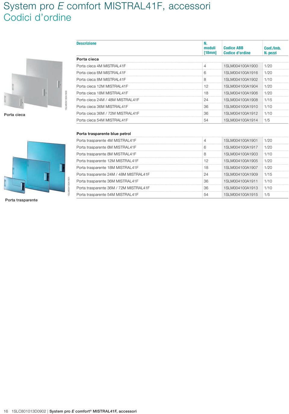 pezzi Porta cieca 4M MISTRAL41F 4 1SLM004100A1900 1/20 Porta cieca 6M MISTRAL41F 6 1SLM004100A1916 1/20 Porta cieca 8M MISTRAL41F 8 1SLM004100A1902 1/10 Porta cieca 12M MISTRAL41F 12 1SLM004100A1904