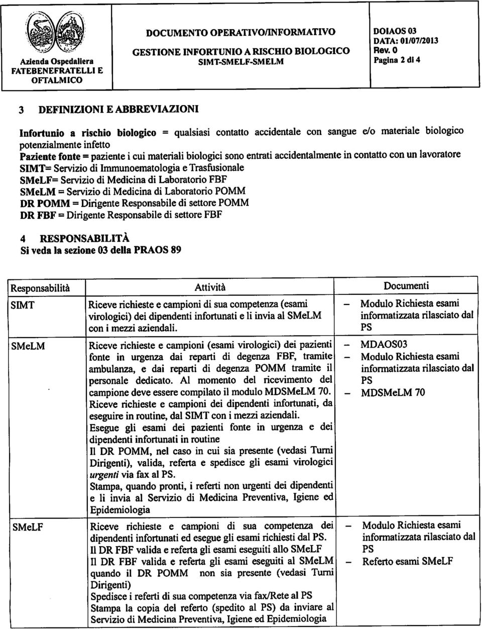 materiali biologici sono entrati accidentalmente incontatto con un lavoratore SIMT= Servizio di Immunoematologia e Trasfusionale SMeLF= Servizio di Medicina di Laboratorio FBF SMeLM = Servizio di