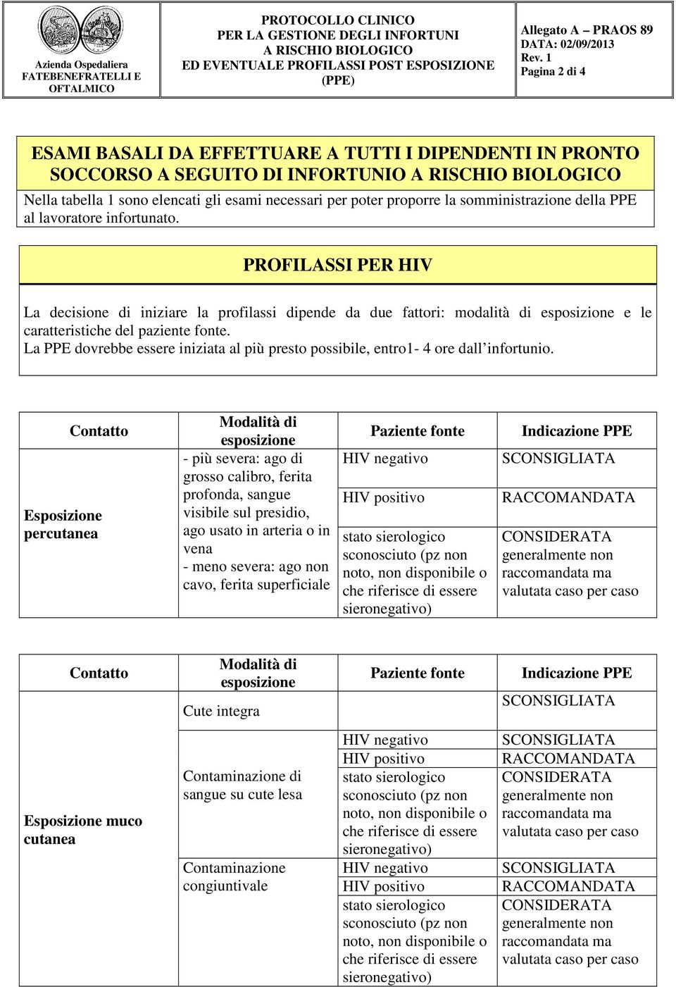 PROFILASSI PER HIV La decisione di iniziare la profilassi dipende da due fattori: modalità di esposizione e le caratteristiche del paziente fonte.