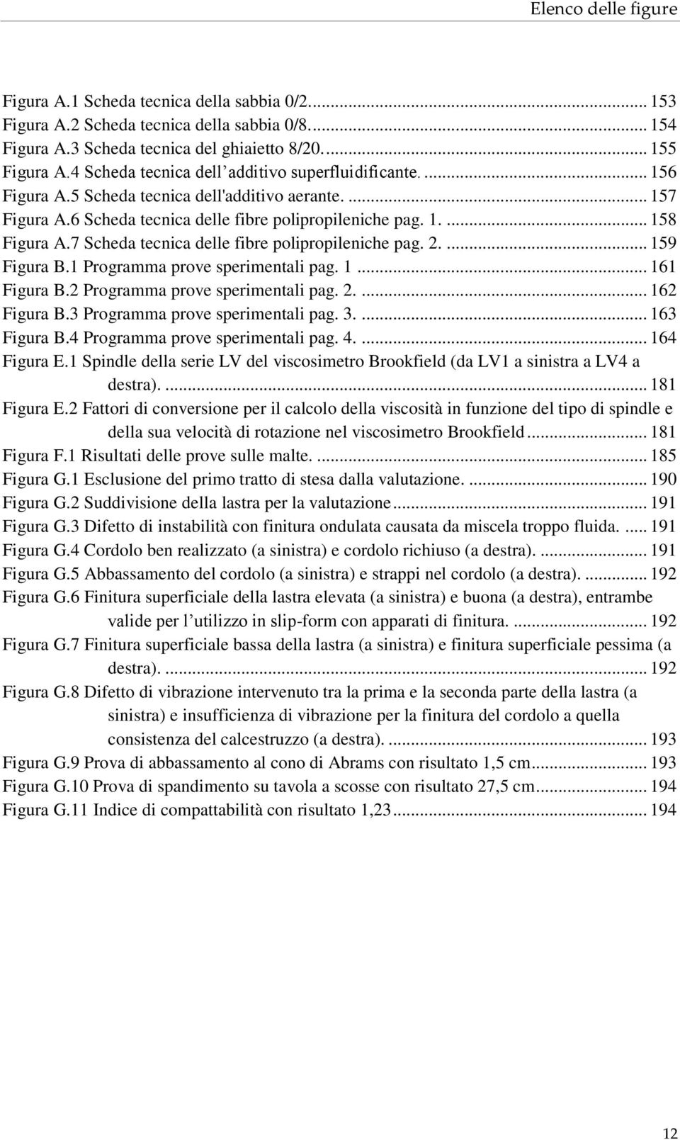 7 Scheda tecnica delle fibre polipropileniche pag. 2.... 159 Figura B.1 Programma prove sperimentali pag. 1... 161 Figura B.2 Programma prove sperimentali pag. 2.... 162 Figura B.