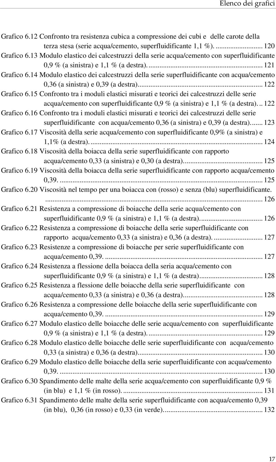 14 Modulo elastico dei calcestruzzi della serie superfluidificante con acqua/cemento 0,36 (a sinistra) e 0,39 (a destra).... 122 Grafico 6.