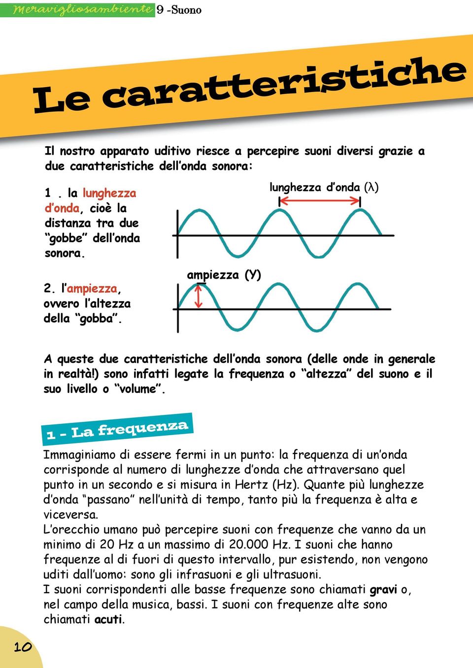 ampiezza (Y) lunghezza d onda (λ) A queste due caratteristiche dell onda sonora (delle onde in generale in realtà!) sono infatti legate la frequenza o altezza del suono e il suo livello o volume.