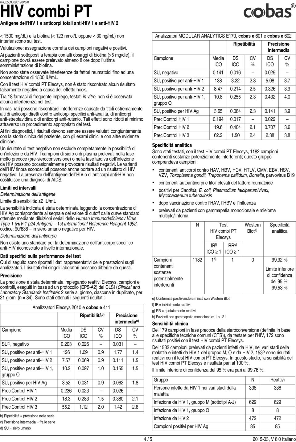 Non sono state osservate interferenze da fattori reumatoidi fino ad una concentrazione di 1500 IU/mL.