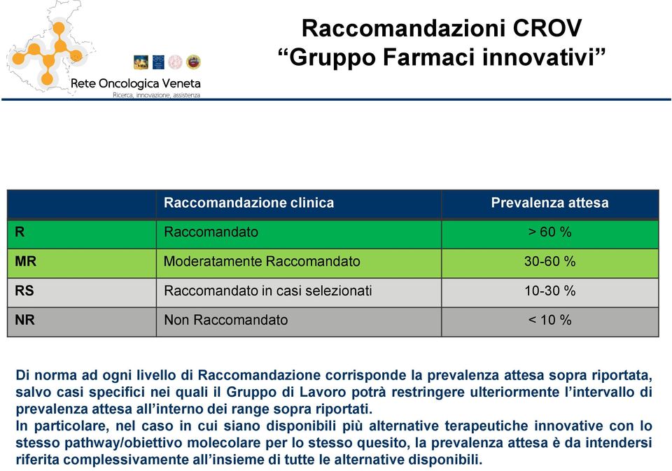 potrà restringere ulteriormente l intervallo di prevalenza attesa all interno dei range sopra riportati.