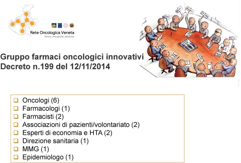 Farmacisti (2) Associazioni di pazienti/volontariato (2)