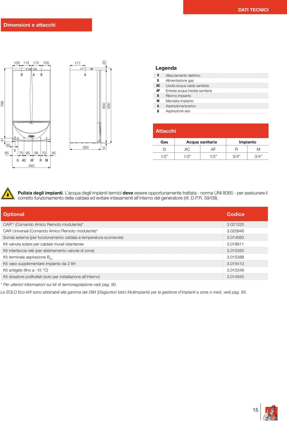L acqua degli impianti termici deve essere opportunamente trattata - norma UNI 865 - per assicurare il corretto funzionamento della caldaia ed evitare intasamenti all interno del generatore (rif. D.P.