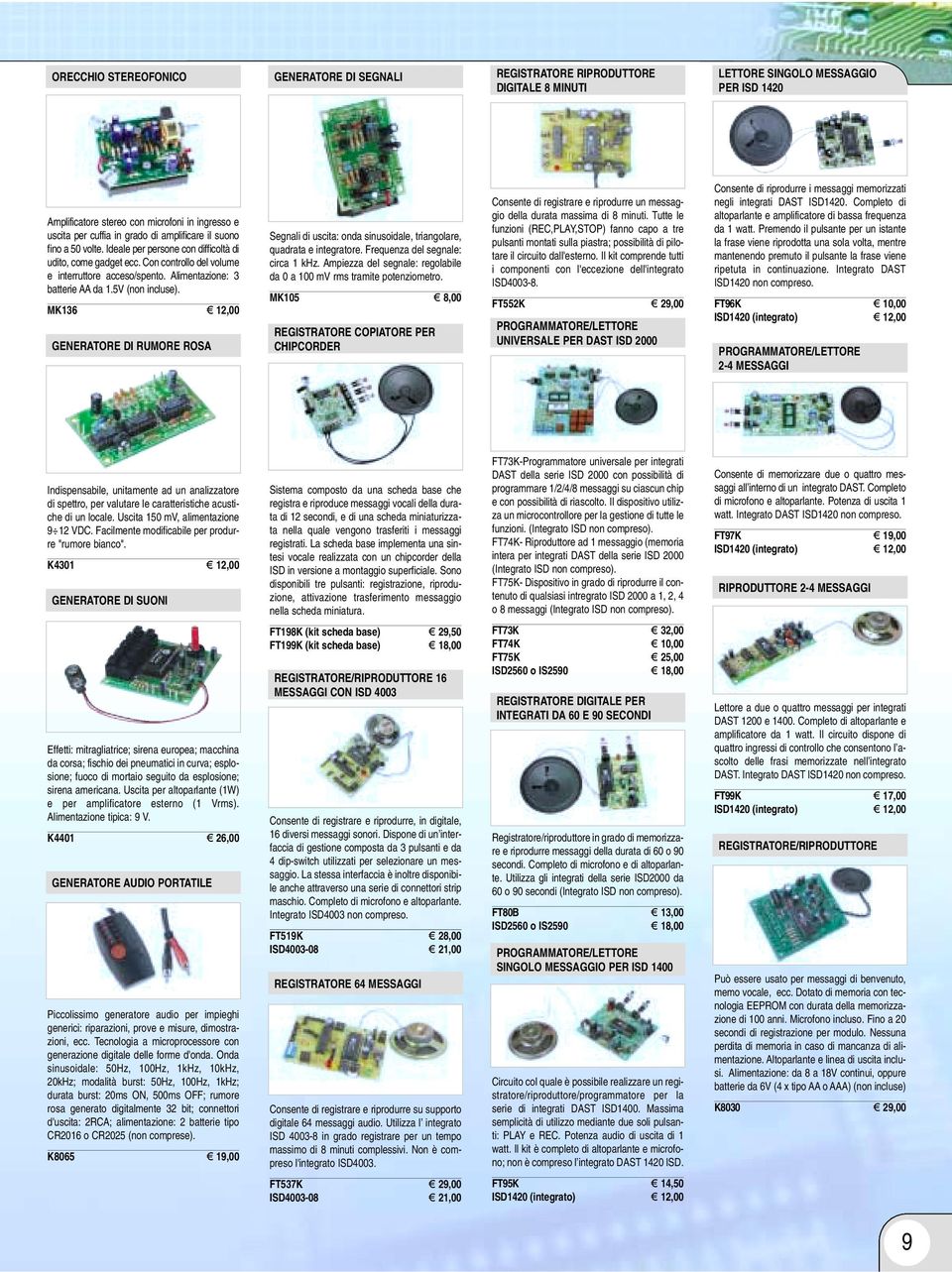 5V (non incluse). MK6,00 GENERATORE DI RUMORE ROSA Segnali di uscita: onda sinusoidale, triangolare, quadrata e integratore. Frequenza del segnale: circa 1 khz.