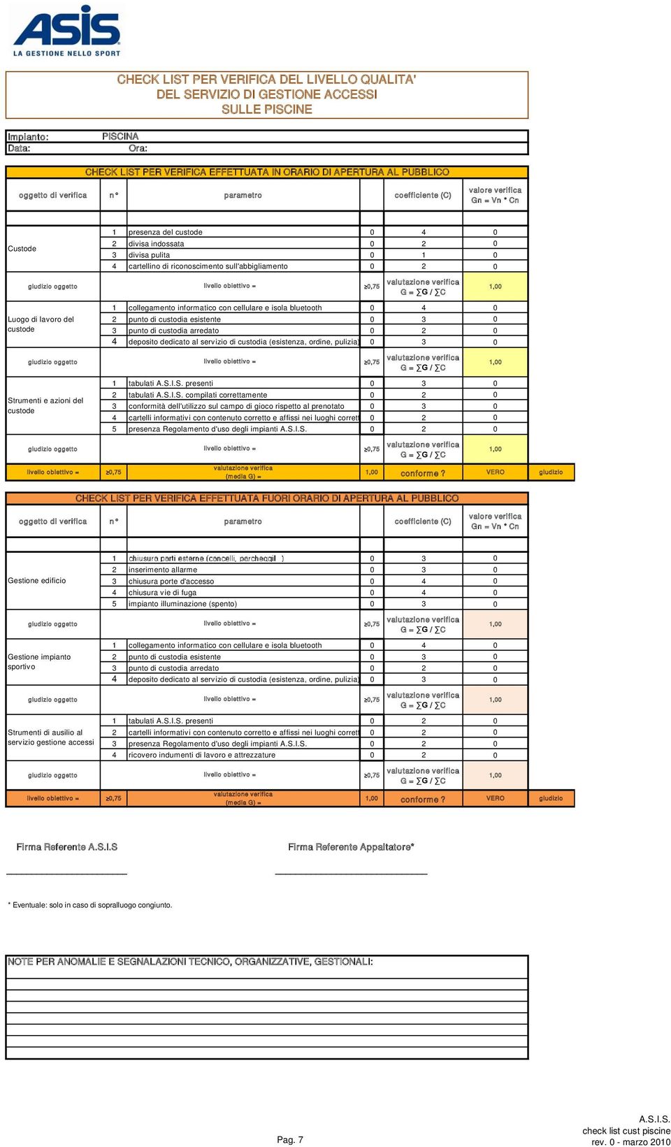 servizio di custodia (esistenza, ordine, pulizia) 0 Strumenti e azioni del 1 tabulati presenti 0 2 tabulati compilati correttamente 0 3 conformità dell'utilizzo sul campo di gioco rispetto al