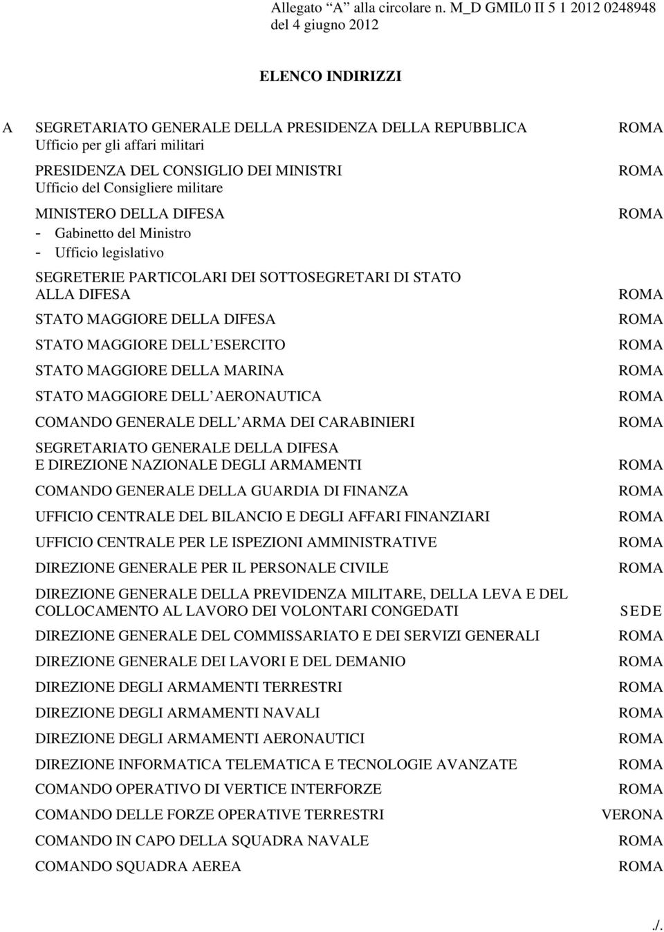 Ufficio del Consigliere militare MINISTERO DELLA DIFESA - Gabinetto del Ministro - Ufficio legislativo SEGRETERIE PARTICOLARI DEI SOTTOSEGRETARI DI STATO ALLA DIFESA STATO MAGGIORE DELLA DIFESA STATO