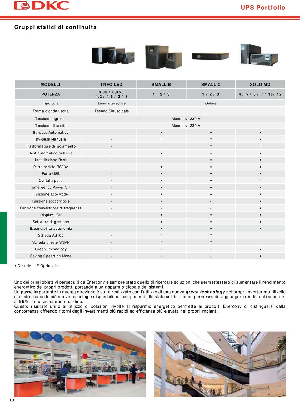 batterie - Installazione Rack - Porta seriale RS232 - Porta USB - Contatti puliti - Emergency Power Off - Funzione Eco-Mode - Funzione soccorritore - - - Funzione convertitore di frequenza - - -