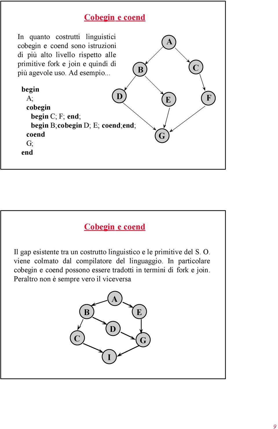 .. C ; D co C; F; ; ;co D; E; co;; co G; G E F Co e co Il gap esistente tra un costrutto linguistico e le