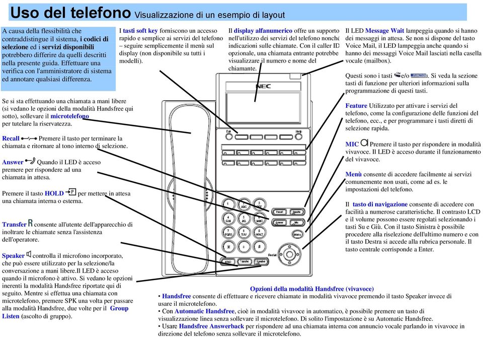 Se si sta effettuando una chiamata a mani libere (si vedano le opzioni della modalità Handsfree qui sotto), sollevare il microtelefono per tutelare la riservatezza.