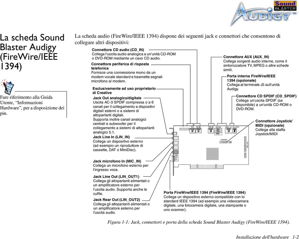 CD-ROM o DVD-ROM mediante un cavo CD audio. Connettore periferica di risposta telefonica Fornisce una connessione mono da un modem vocale standard e trasmette segnali microfono al modem.