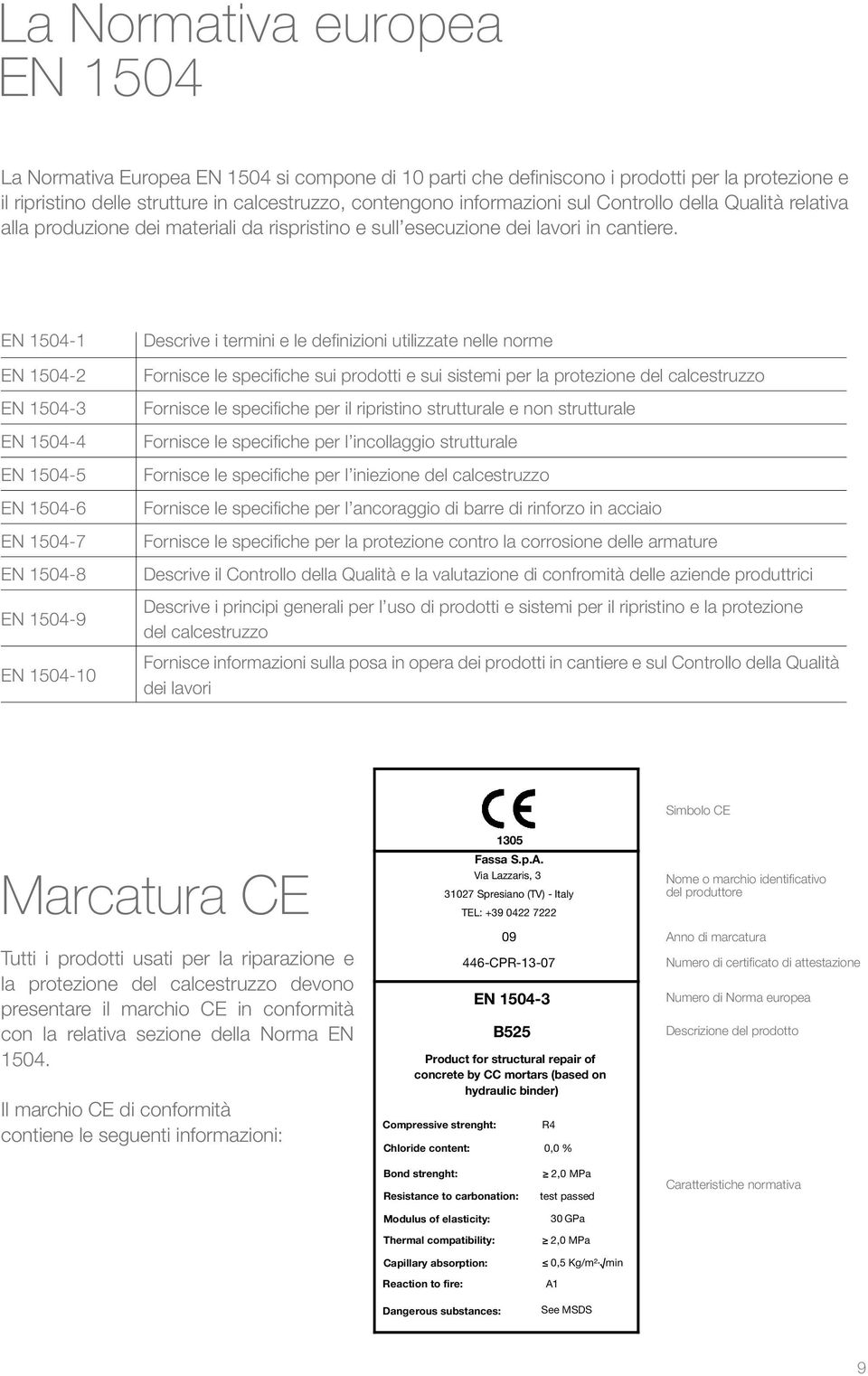 EN 1504-1 EN 1504-2 EN 1504-3 EN 1504-4 EN 1504-5 EN 1504-6 EN 1504-7 EN 1504-8 EN 1504-9 EN 1504-10 Descrive i termini e le definizioni utilizzate nelle norme Fornisce le specifiche sui prodotti e