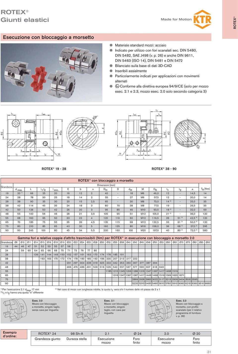 26) e anche DIN 96, DIN 5463 (ISO 4), DIN 548 e DIN 5472 Bilanciato sulla base di dati 3D-CAD Inseribili assialmente Particolarmente indicati per applicazioni con movimenti alternati Conforme alla