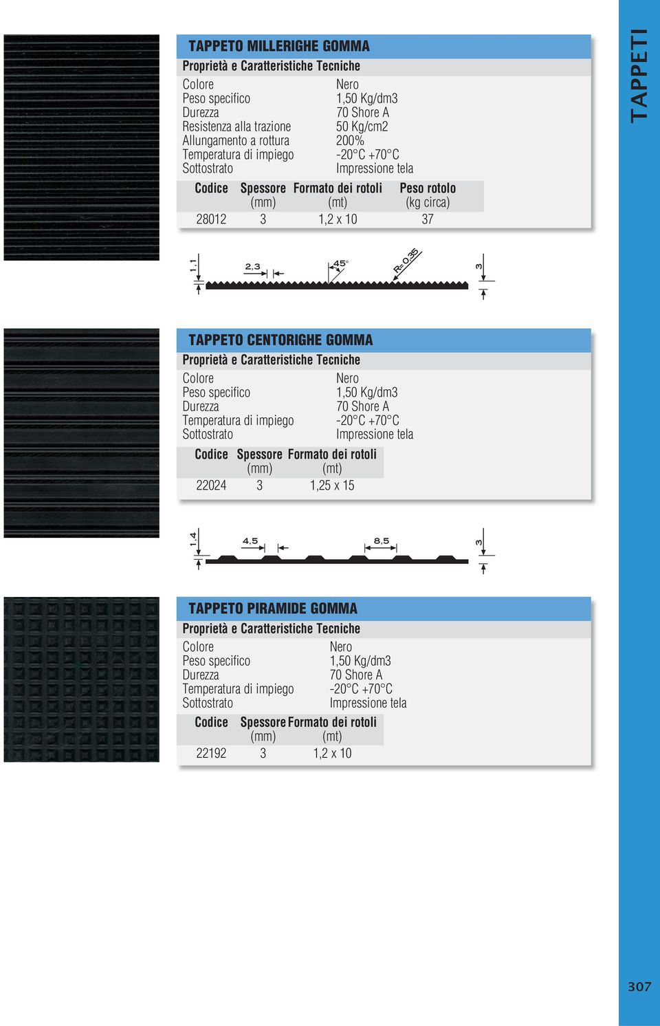 specifico 1,50 Kg/dm3 Durezza 70 Shore A Temperatura di impiego -20 C +70 C Sottostrato Impressione tela Codice Spessore Formato dei rotoli 22024 3 1,25 x 15 1,4 4,5 8,5 3 TAPPETO