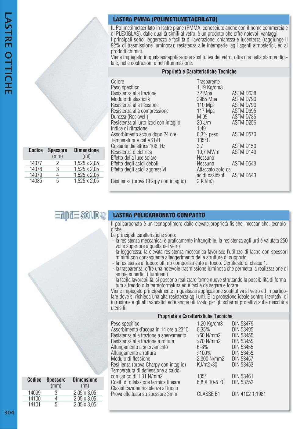 I principali sono: leggerezza e facilità di lavorazione; chiarezza e lucentezza (raggiunge il 92% di trasmissione luminosa); resistenza alle intemperie, agli agenti atmosferici, ed ai prodotti