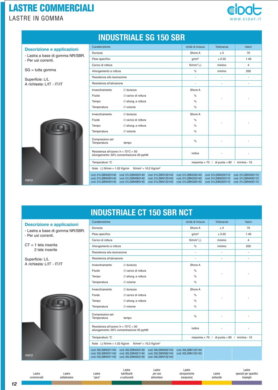 ) minimo 4 Allungamento a rottura minimo 200 Resistenza alla lacerazione Resistenza all abrasione tempo allungamento: 50 concentrazione 50 pphm indice Temperature C massima + 70 / di punta + 80 /