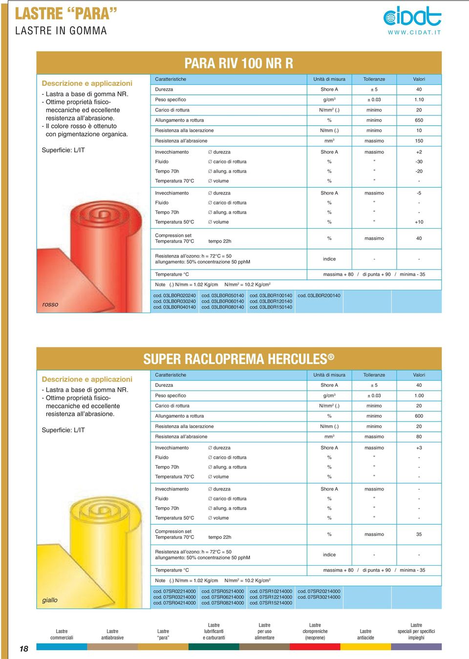 ) minimo 10 Resistenza all abrasione mm 3 massimo 150 massimo +2 30 20 70 C massimo 5 50 C +10 70 C massimo 40 allungamento: 50 concentrazione 50 pphm indice Temperature C massima + 80 / di punta +