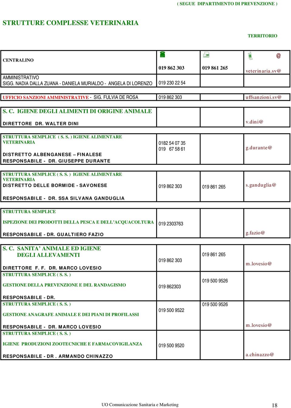 IGIENE DEGLI ALIMENTI DI ORIGINE ANIMALE DIRETTORE DR. WALTER DINI v.dini IGIENE ALIMENTARE VETERINARIA DISTRETTO ALBENGANESE FINALESE RESPONSABILE - DR. GIUSEPPE DURANTE 0182 54 07 35 019 67 58 61 g.