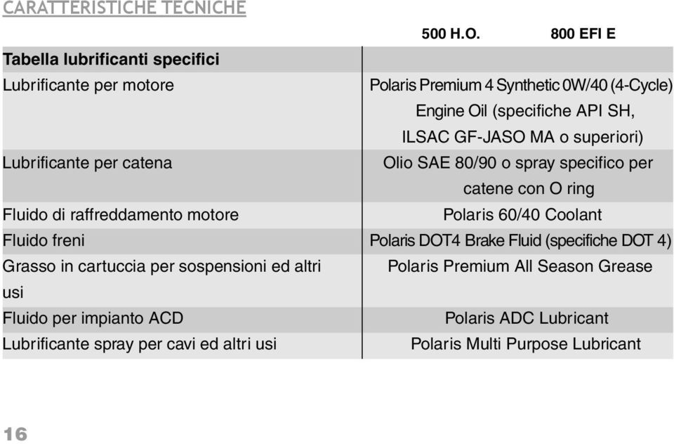 GF-JASO MA o superiori) Lubrificante per catena Olio SAE 80/90 o spray specifico per catene con O ring Fluido di raffreddamento motore Polaris 60/40