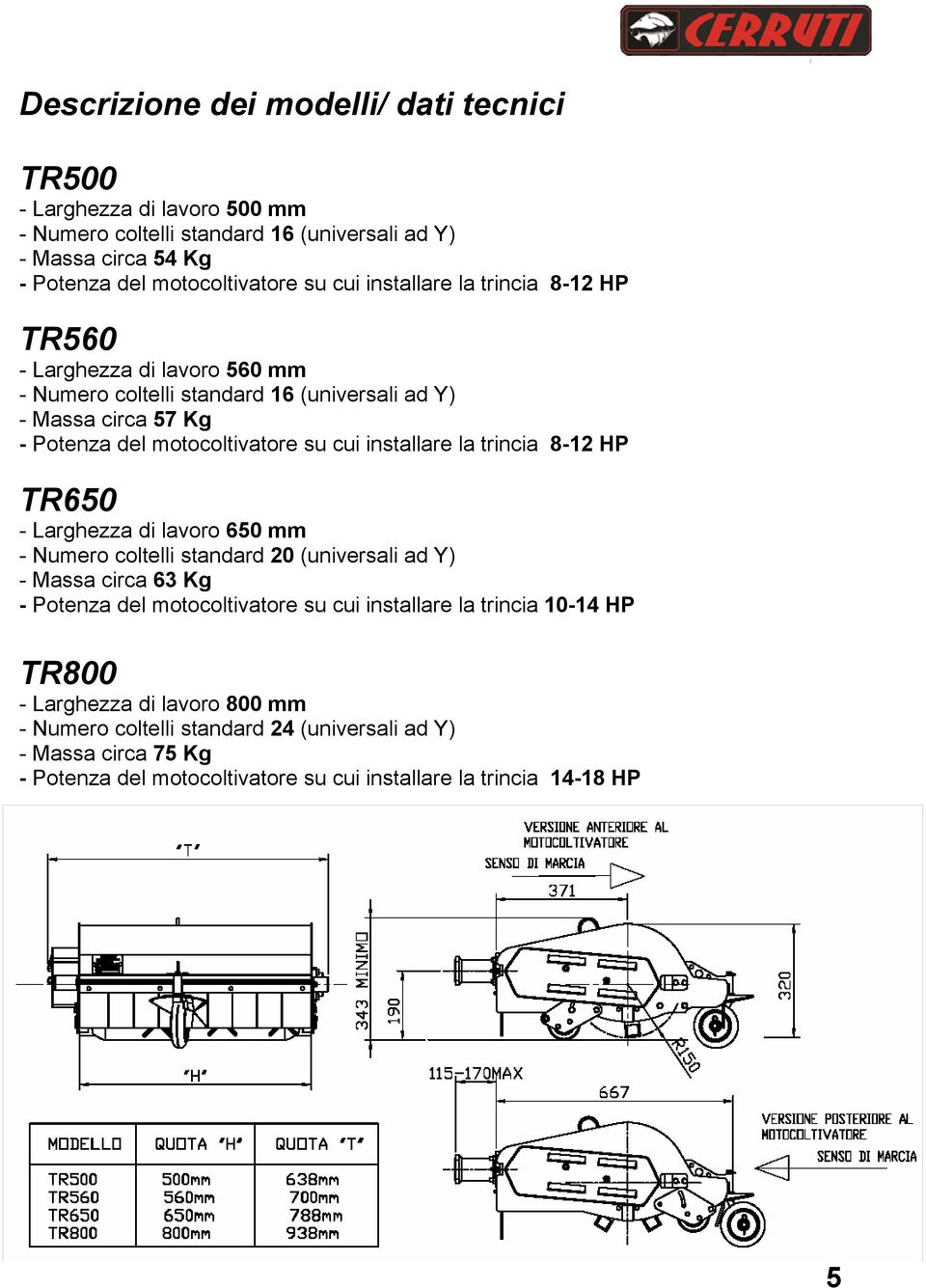 la trincia 8-12 HP TR650 - Larghezza di lavoro 650 mm - Numero coltelli standard 20 (universali ad Y) - Massa circa 63 Kg - Potenza del motocoltivatore su cui installare la trincia