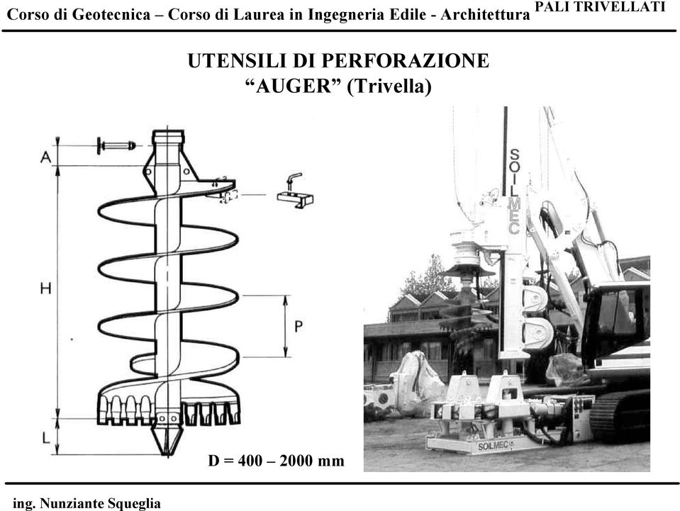 - Architettura UTENSILI DI