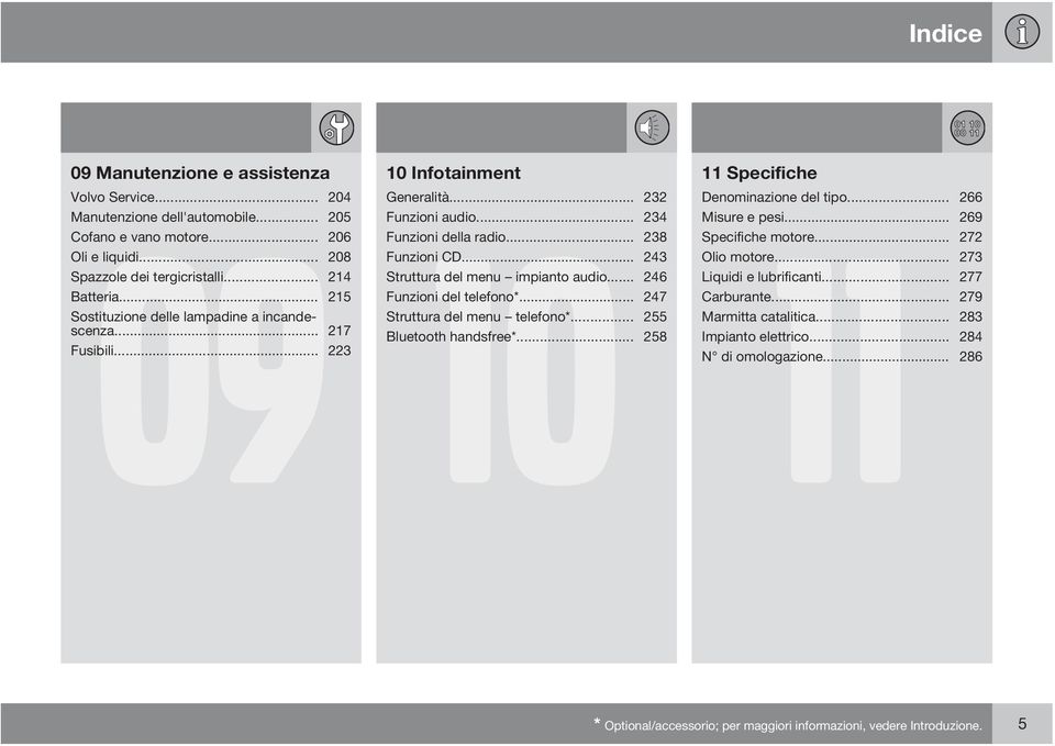 .. 247 Sostituzione delle lampadine a incandescenza... 217 Struttura del menu telefono*... 255 Bluetooth handsfree*... 258 Fusibili... 223 11 Specifiche 11 Denominazione del tipo... 266 Misure e pesi.